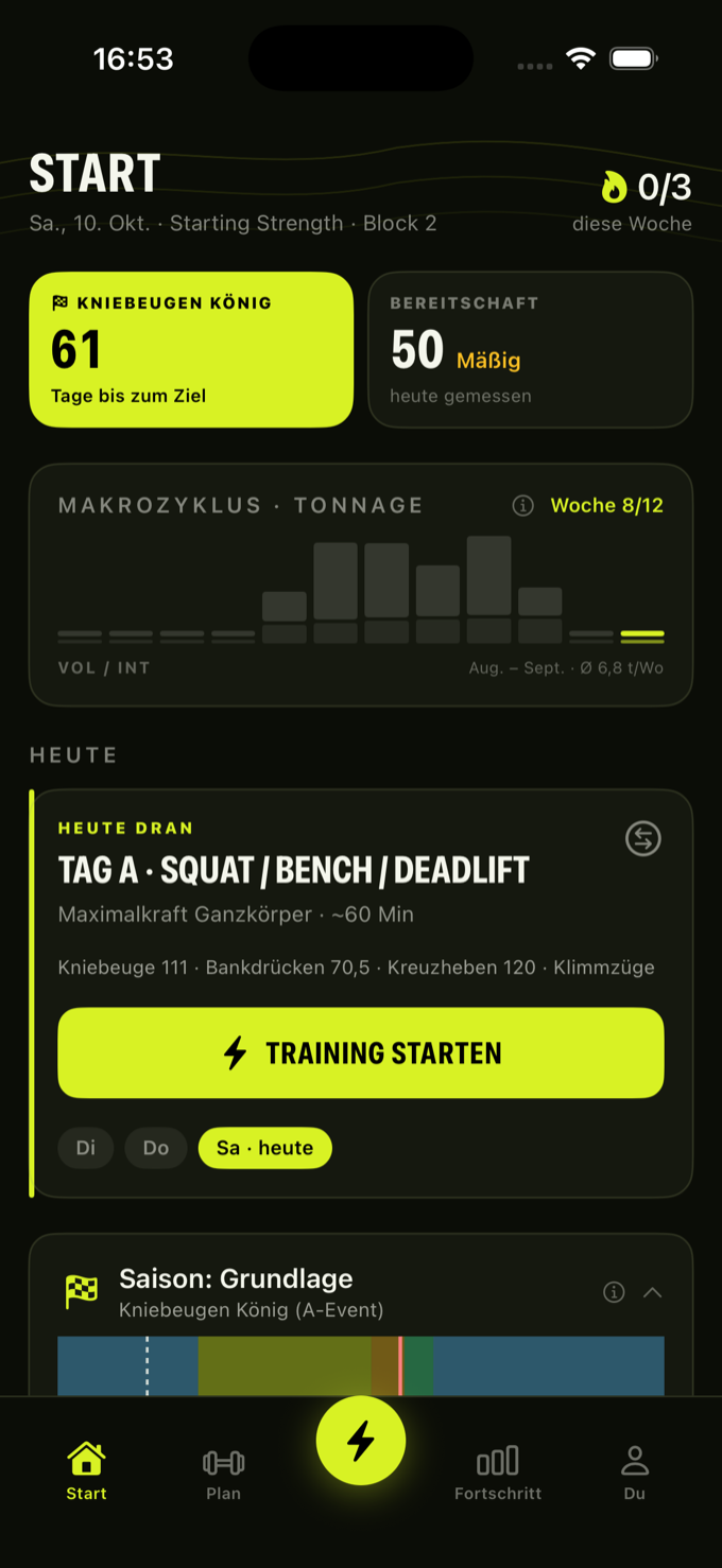 TANREN Start — Bereitschaft, heutiges Training und Makrozyklus
